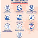 affiche gestes barrières